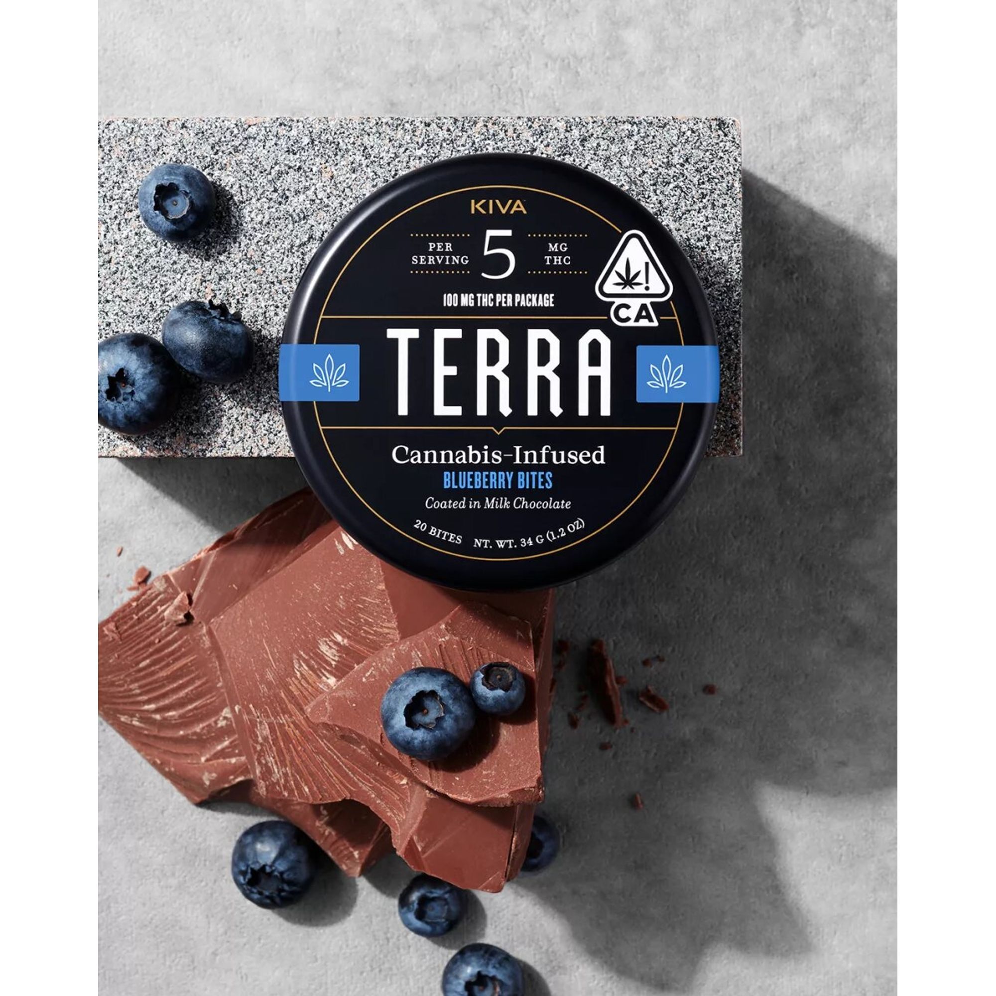 BLUEBERRY BITES A7