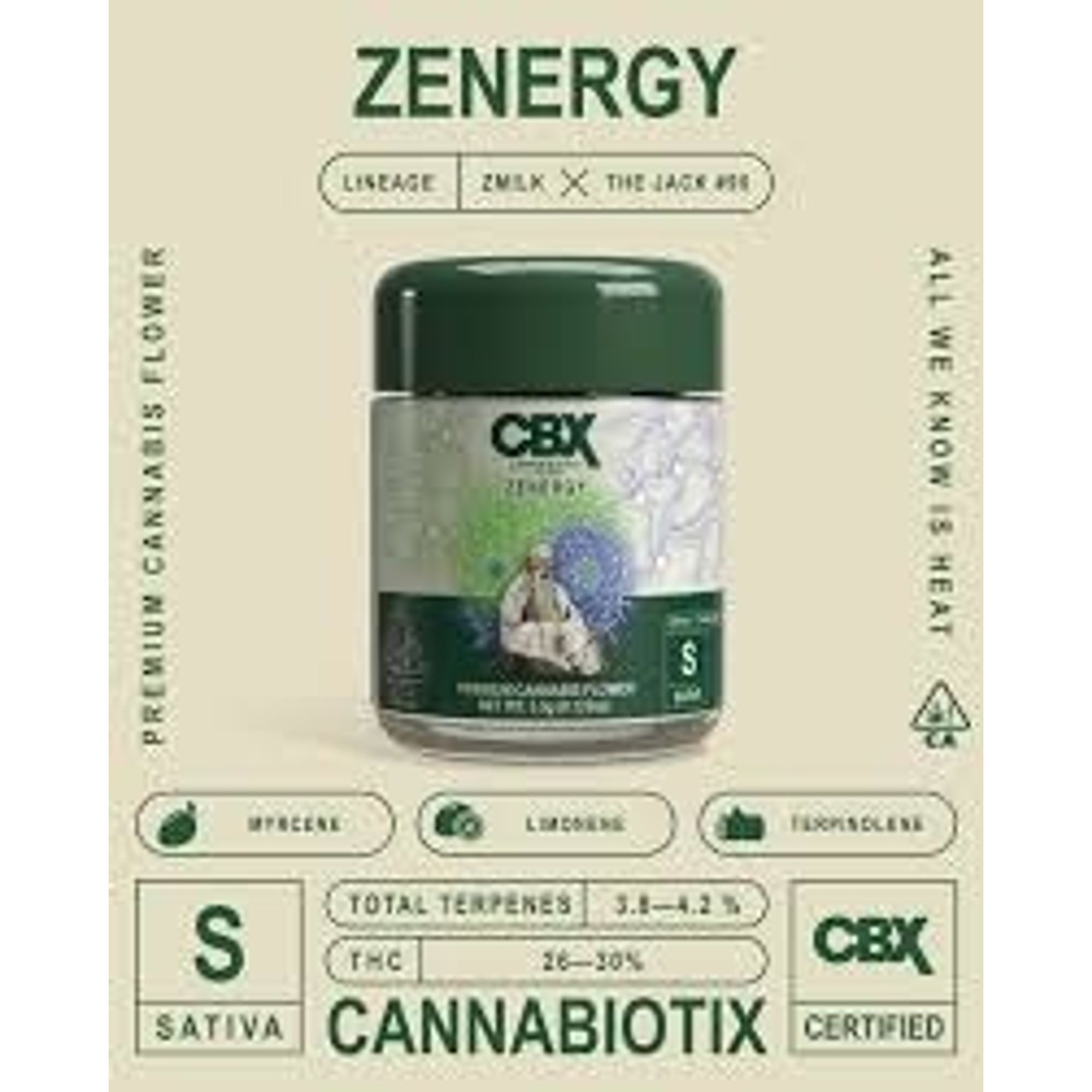 ZENERGY 3.5G G4