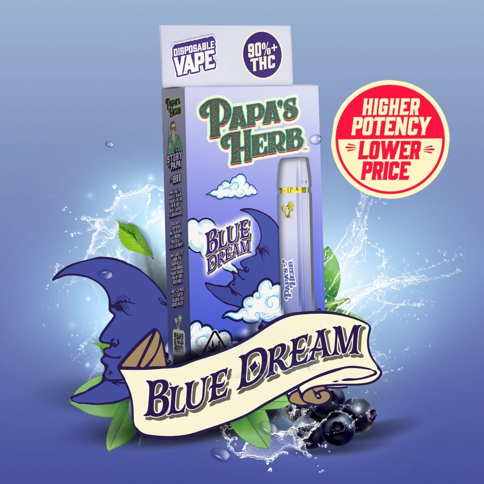 Blue Dream