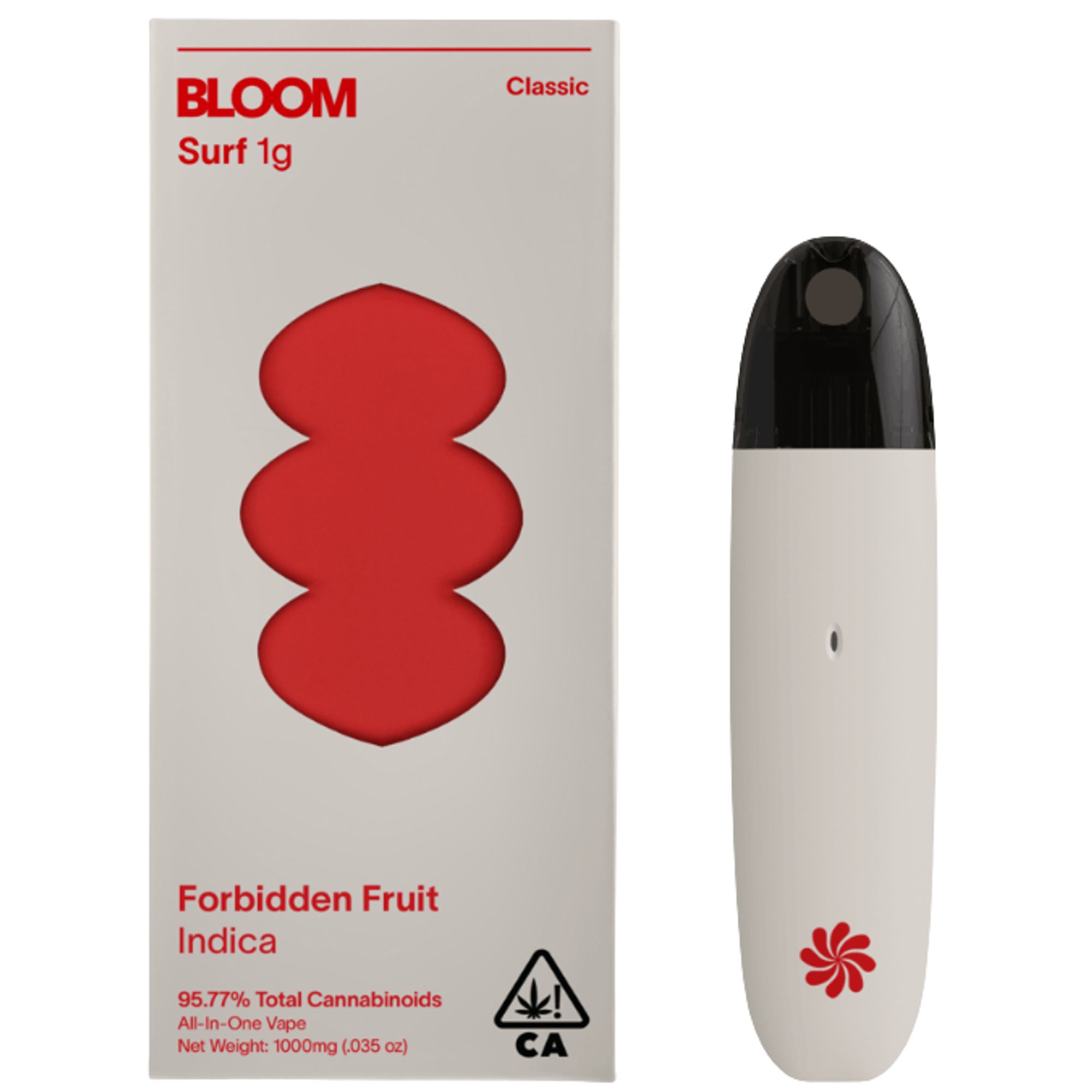 Forbidden Fruit