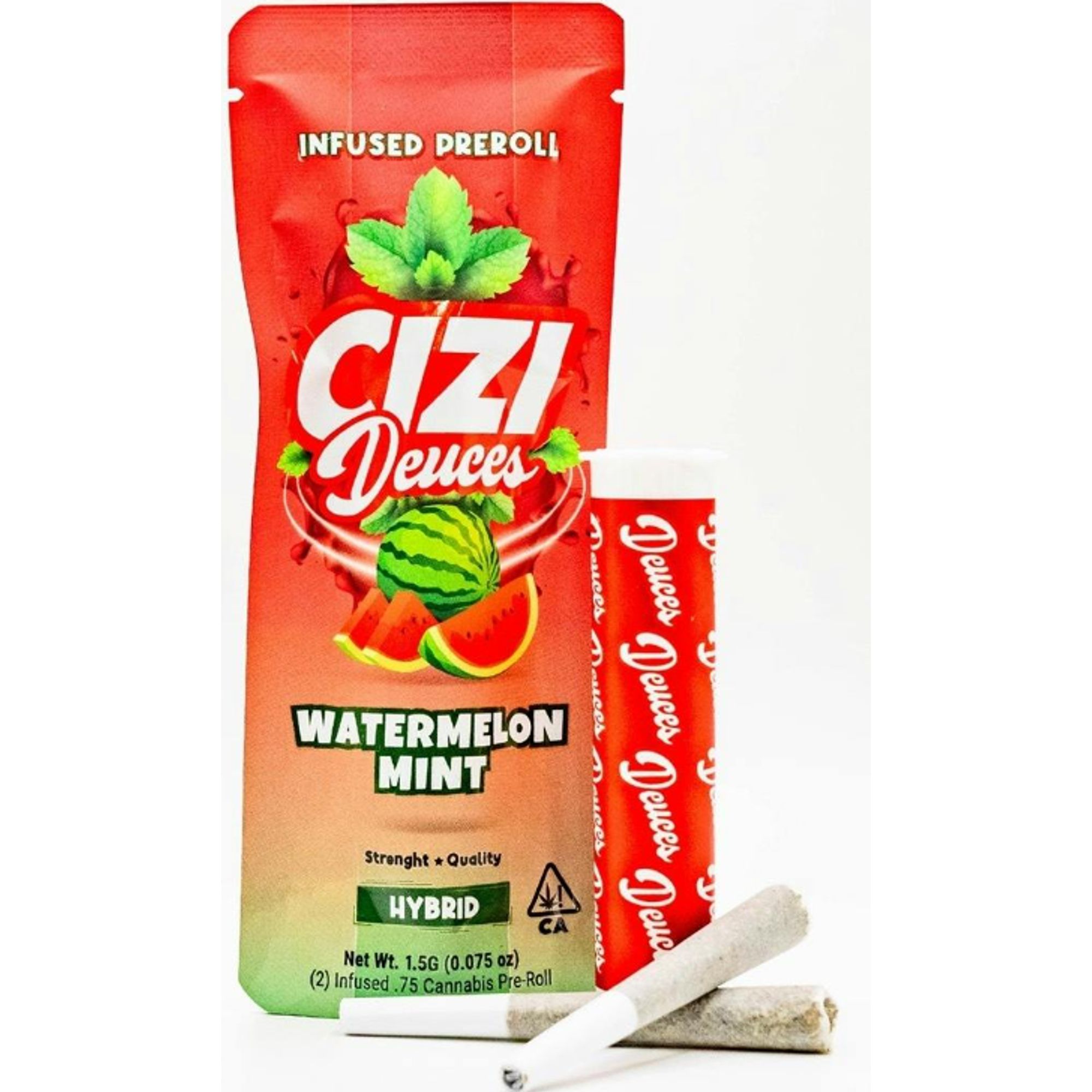 Watermelon Mint