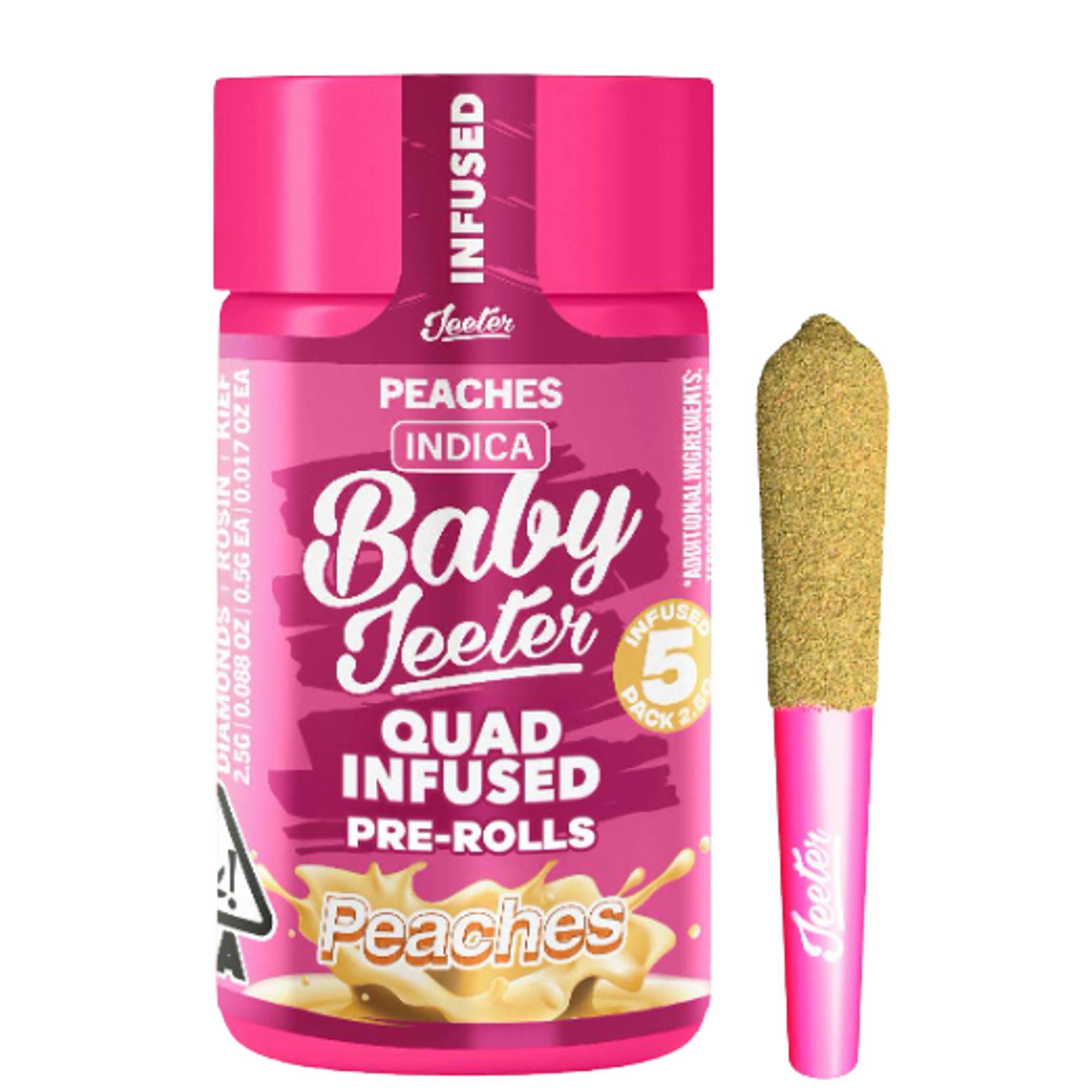 Quads Peaches