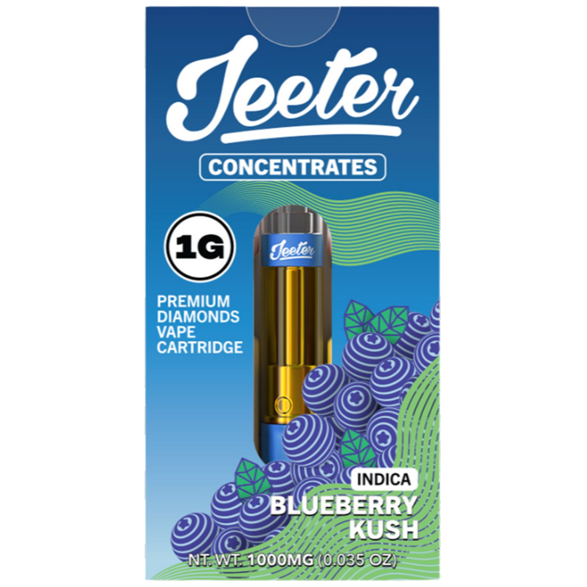 Blueberry Kush