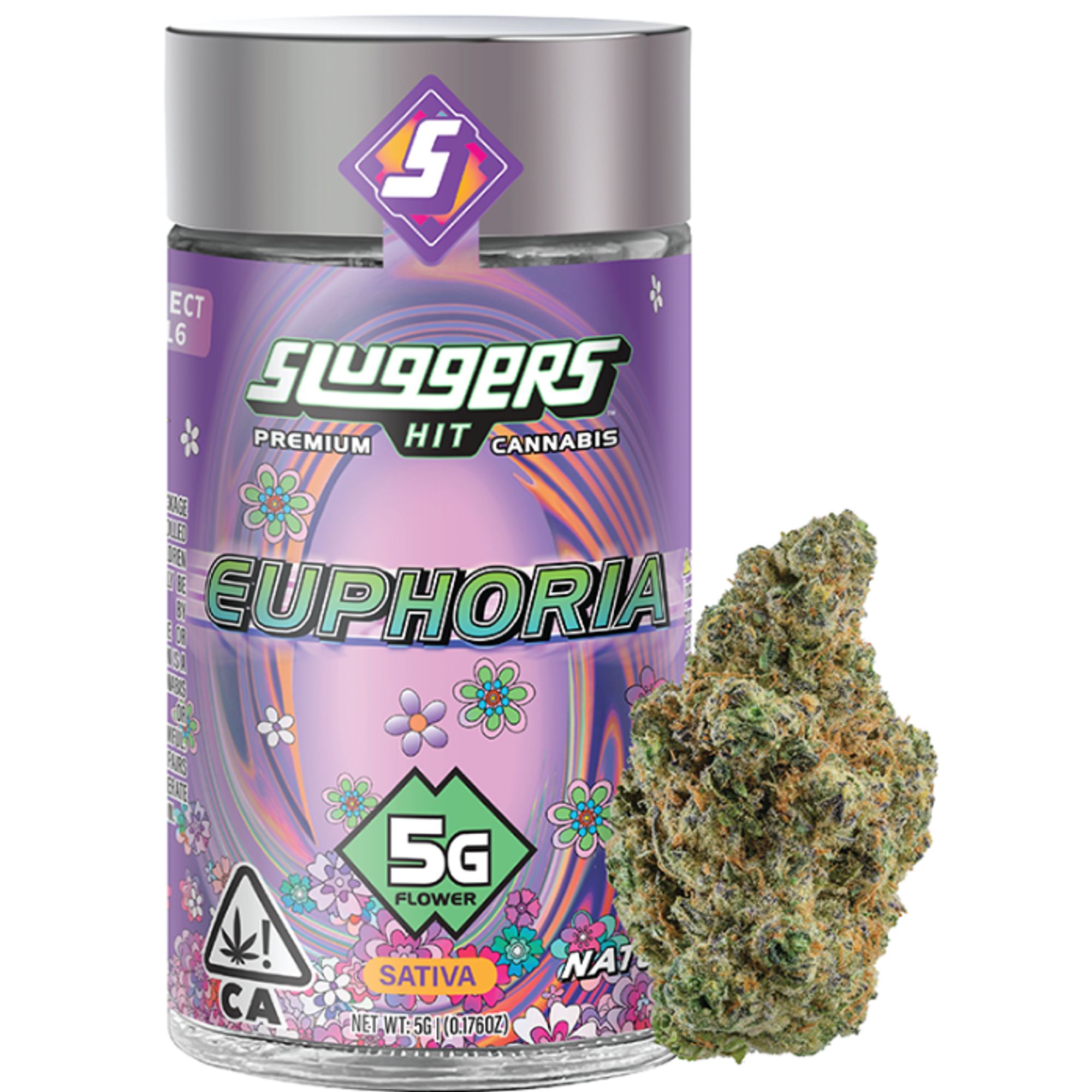 Euphoria