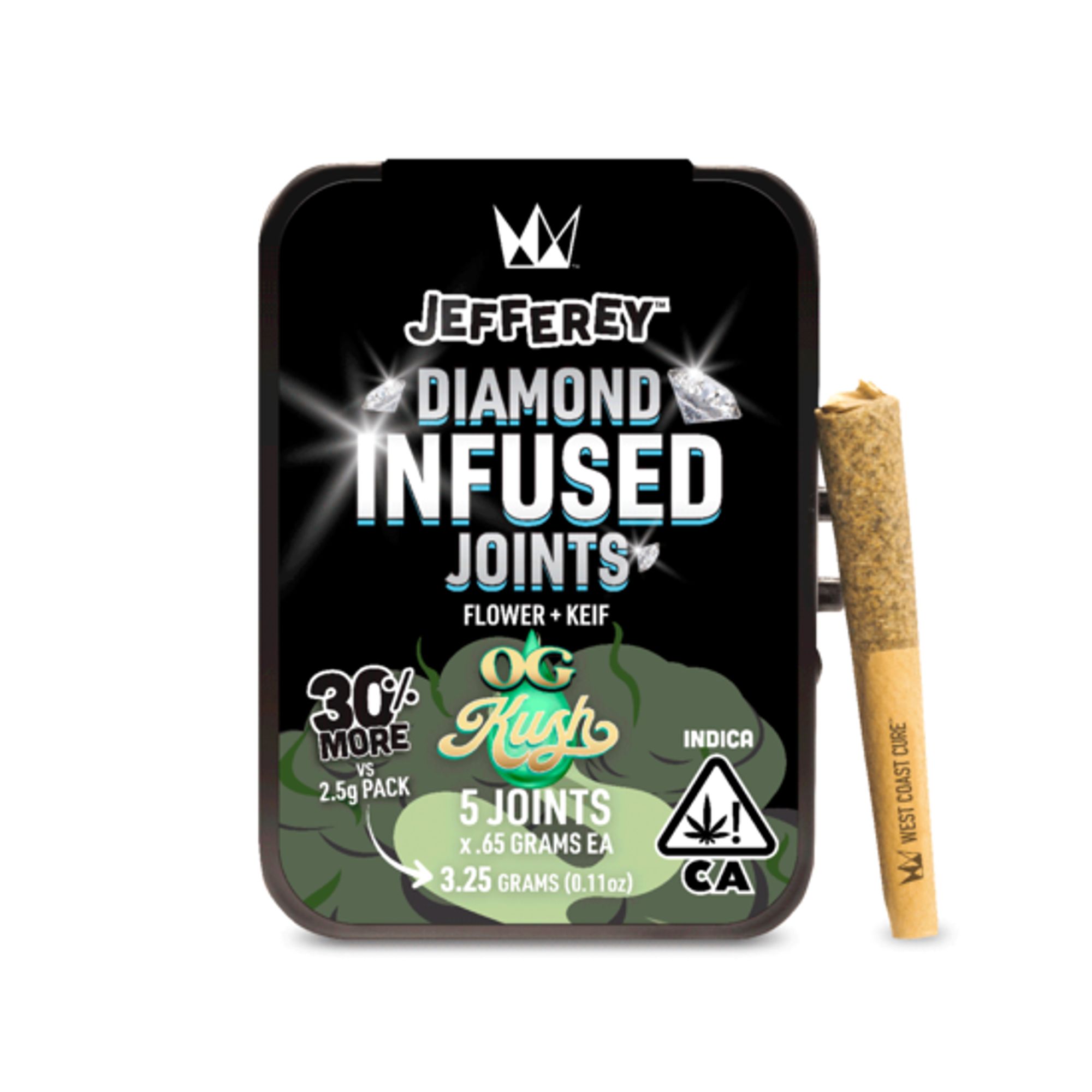OG Kush