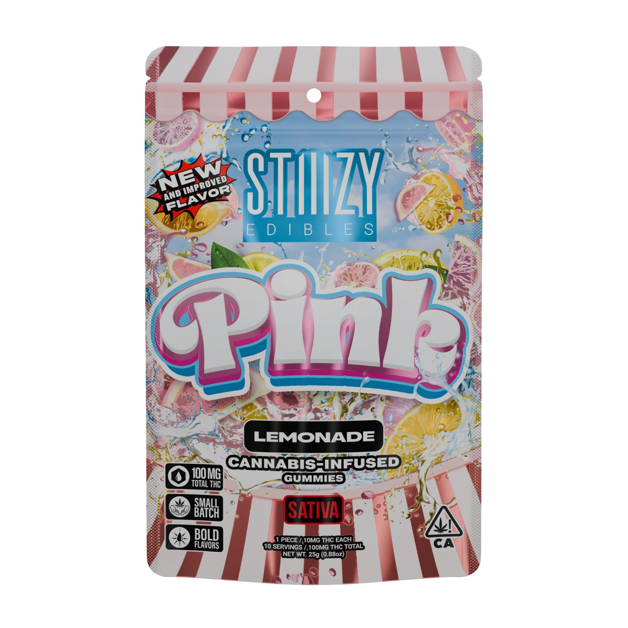 Lemonade Pink