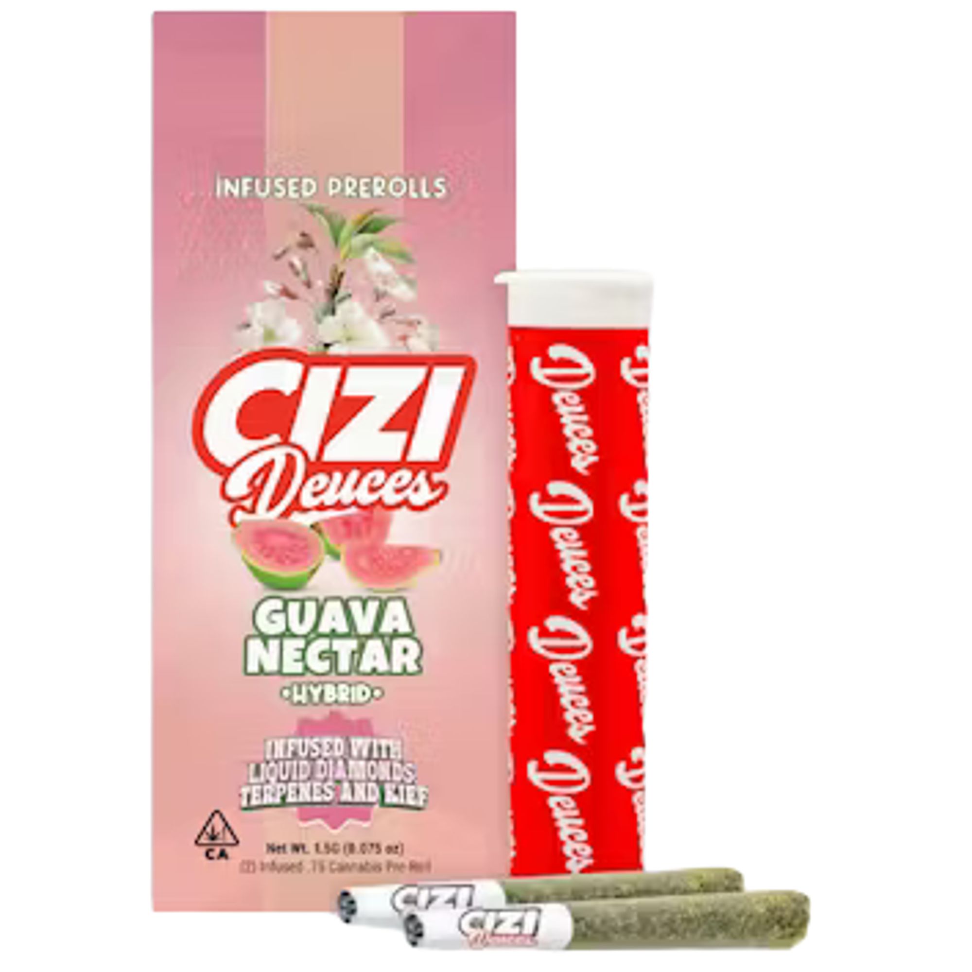 Guava Nectar