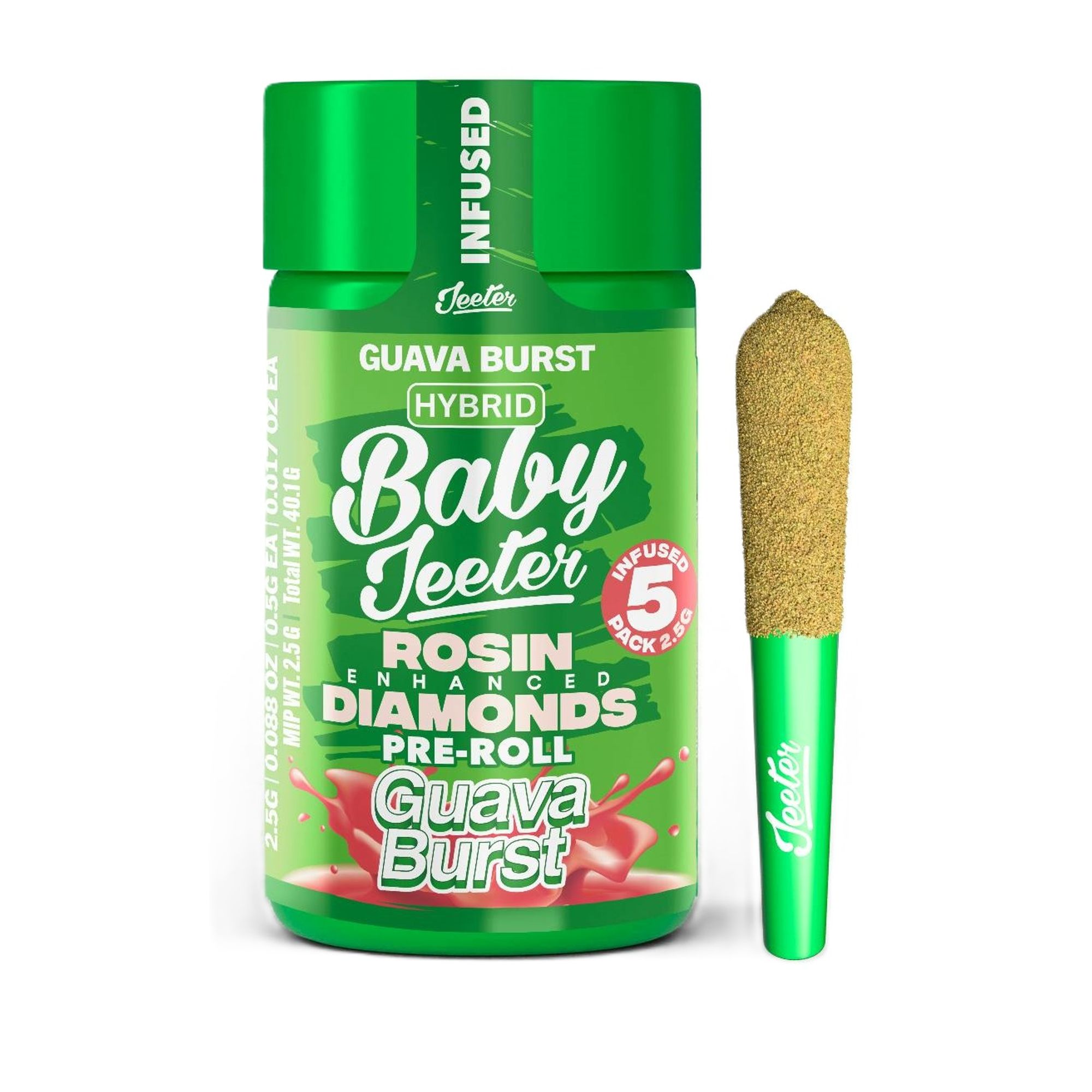 Guava Burst