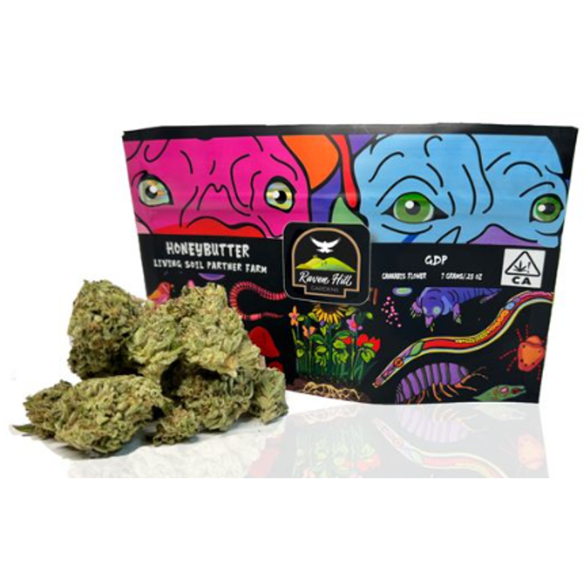 GDP