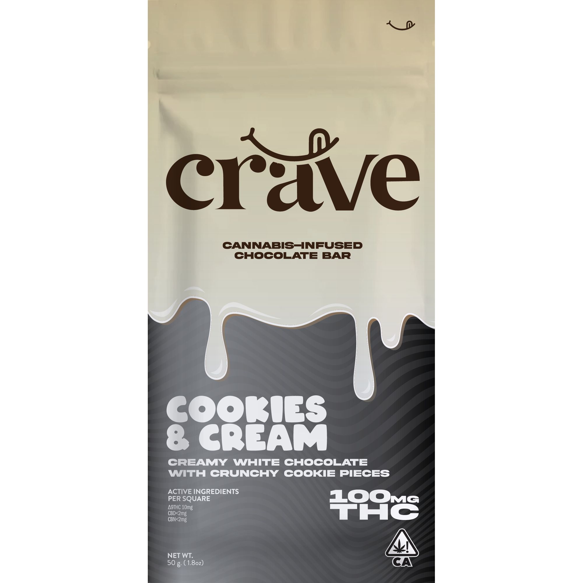 Cookies and Cream