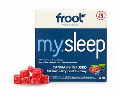 M.Y. SLEEP GUMMIES A4