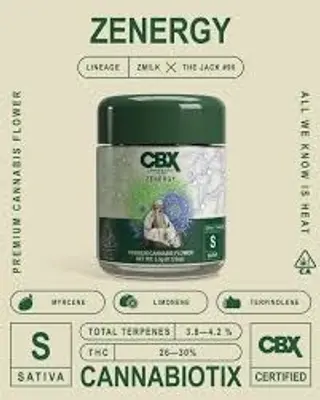 ZENERGY 3.5G G4