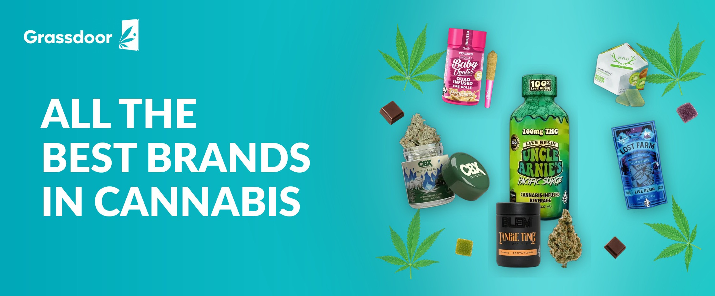 Best Brands Banner