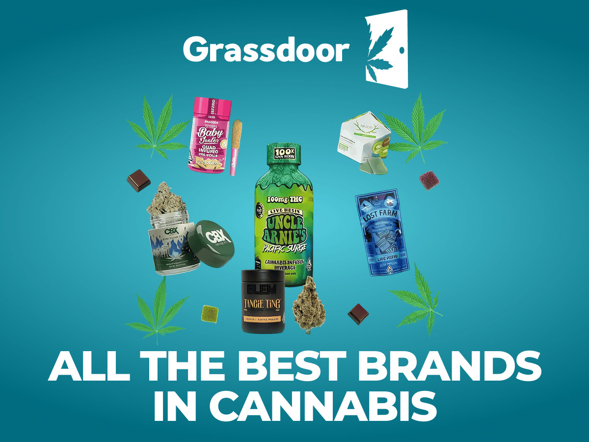 Best Brands Banner