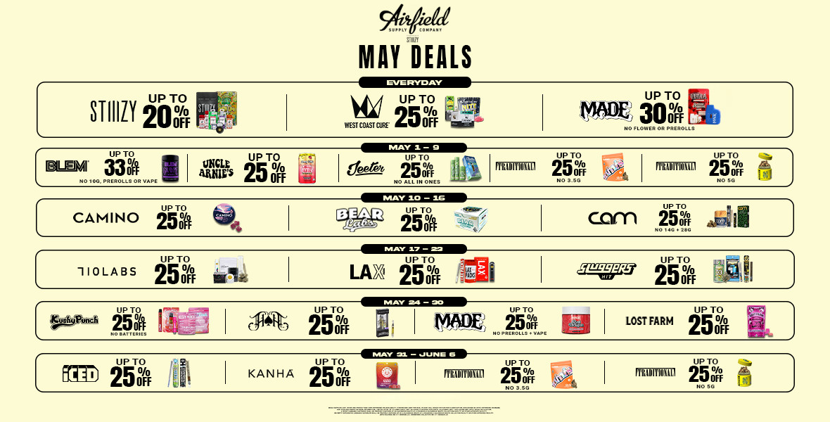 May Q2 deals